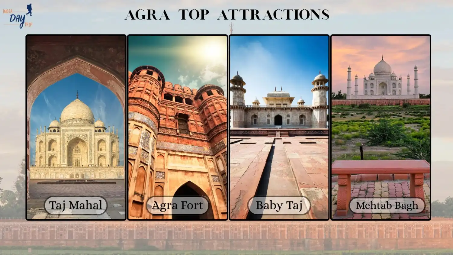 Complete Agra Travel Guide 2026: Taj Mahal, Agra Fort, Hotels, Itinerary & Travel Tips